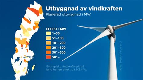 MW vindkraft från Rättvik